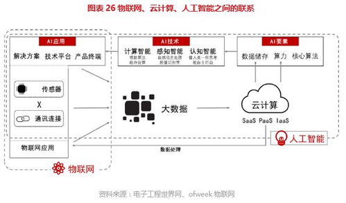 博大光通 打造物聯網產業鏈技術與服務提供商